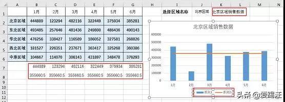 Excel̳̣ExcelʵðʶгOFFSET