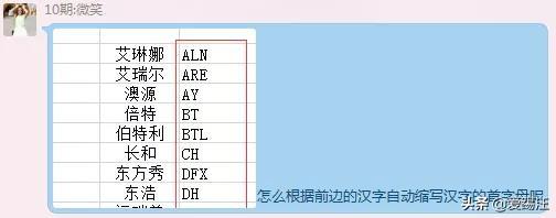 Excel̳̣Excel޷