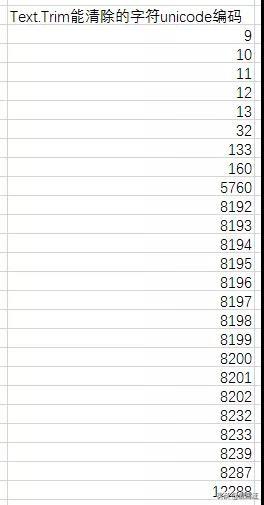 Excel¼ܣ֪ExcelвɼַExcelεĿ