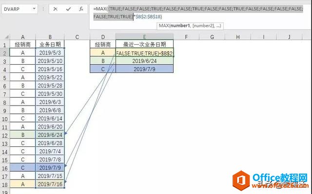 ExcelVLOOKUP10ȴֻMAXֵ