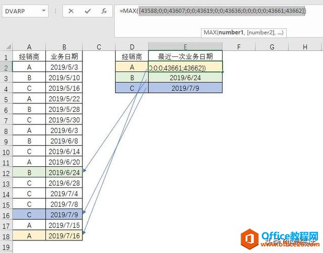 ExcelVLOOKUP10ȴֻMAXֵ