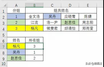 ExcelVLOOKUP10ȴֻMAXֵ