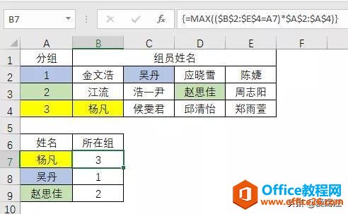 ExcelVLOOKUP10ȴֻMAXֵ