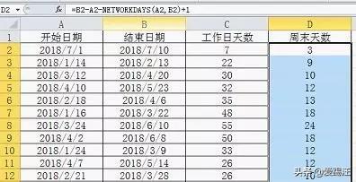 10꾭ĲңExcel㹤գ֪
