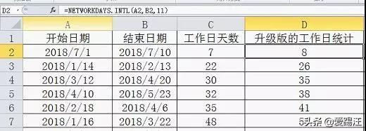 10꾭ĲңExcel㹤գ֪