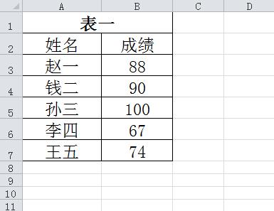 excel  VLOOKUP ϸͼĽ̳