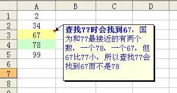 VLOOKUPĽʹ÷_վ