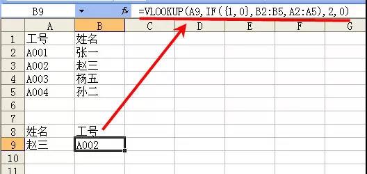 VLOOKUPĸ߼ʹ÷_վ