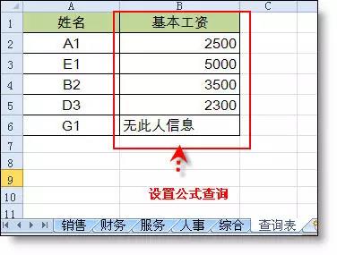 VLOOKUPĴʹð취-