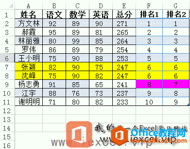excel Sumproductйʽ