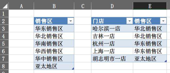 ʵExcel༶˵