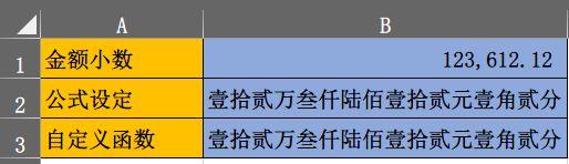 excel νֽתΪĴдİ취