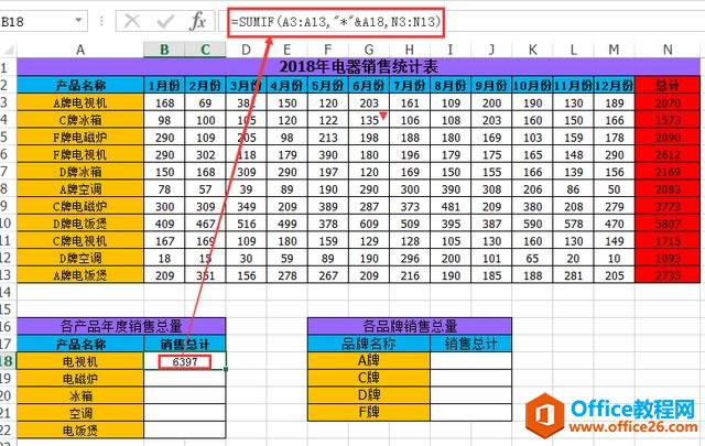 ExcelɡExcelͨãƪʽͨ