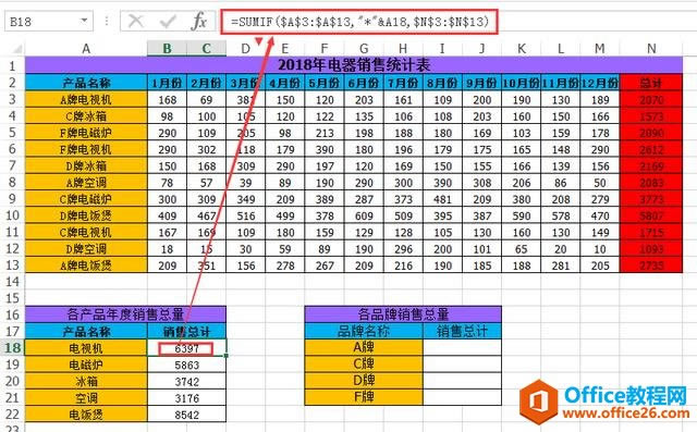 ExcelɡExcelͨãƪʽͨ
