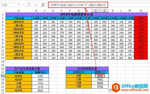 ExcelɡExcelͨãƪʽͨ