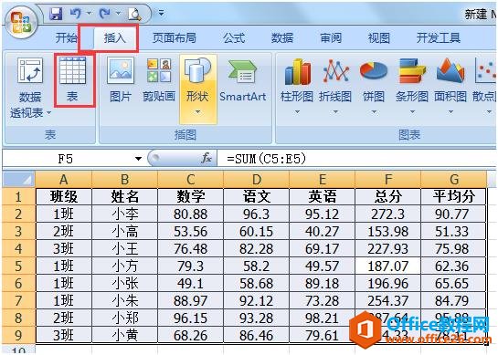 Ѹexcel²ԶһеĹʽ