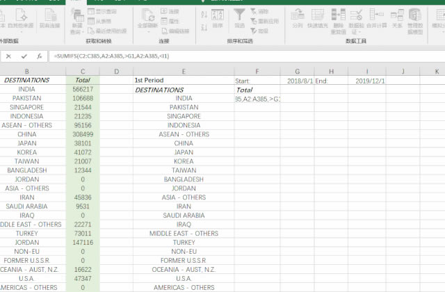 excel ͳ֮ĳݵֵ
