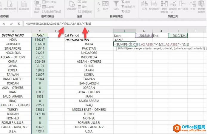 excel ͳ֮ĳݵֵ