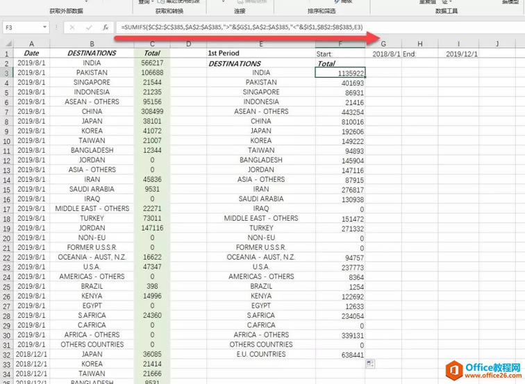 excel 如何统计两个日期之间某个数据的数量求和值?