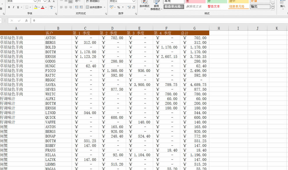 excel ʽѭñλ£