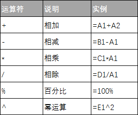 excel ʽеʹû̳_վ