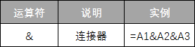 excel