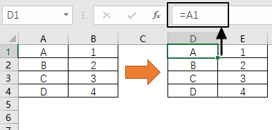 excel Ԫõ3ַ