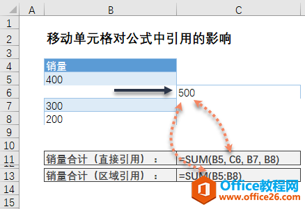 excelԪ