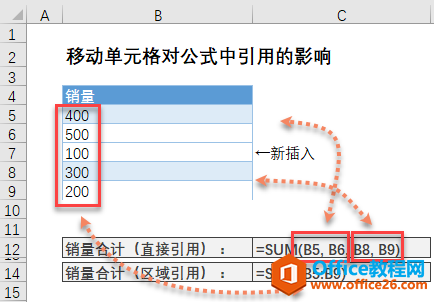 excelԪ