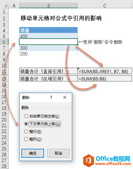 excel ƶơɾԪԹʽеԪõӰ
