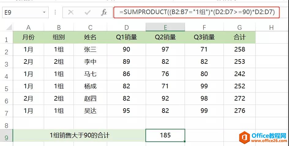 excel  SUMPRODUCT 