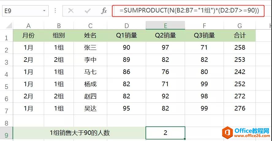 excel  SUMPRODUCT 