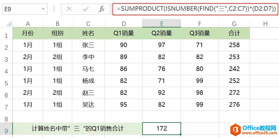 excel SUMPRODUCT ͳ