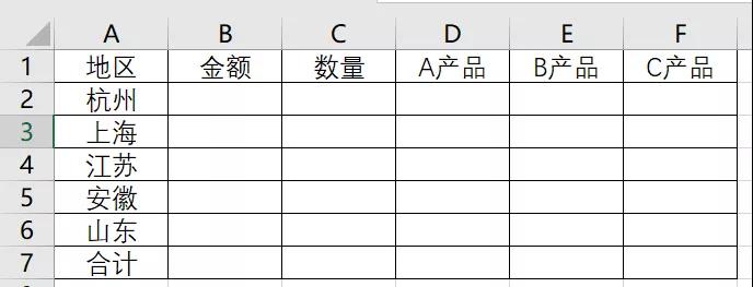 excelʵһȫԶͳ
