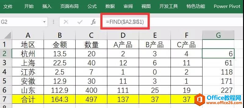 excelʵһȫԶͳ