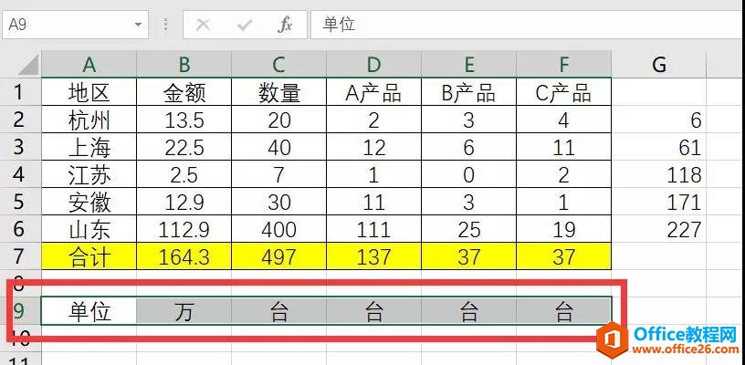 excelʵһȫԶͳ
