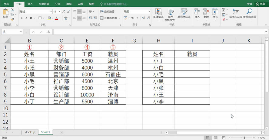 excelvlookupôҸԭѸ