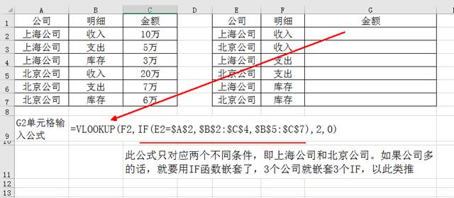 IF10÷,ȫǸ,SUMIF,VLOOKUP