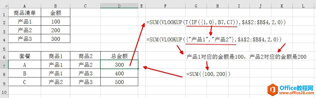 IF10÷,ȫǸ,SUMIF,VLOOKUP