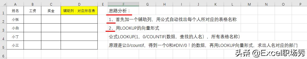 VLOOKUP÷:?ͬʱһɶ100ű