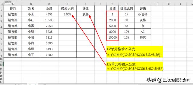 LOOKUPܺ18÷,VLOOKUP,IFʮֺ޵,ղ