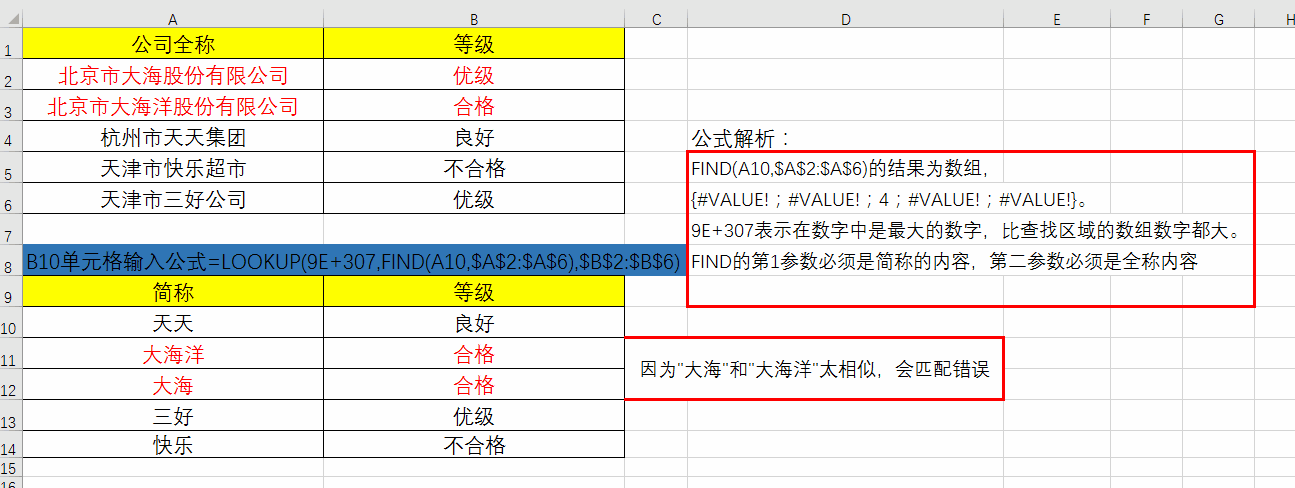 LOOKUPܺ18÷,VLOOKUP,IFʮֺ޵,ղ