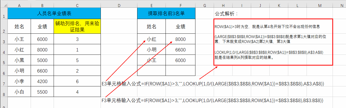 LOOKUPܺ18÷,VLOOKUP,IFʮֺ޵,ղ