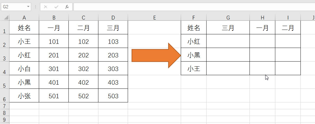 excelϺINDEXMATCH,ıVLOOKUPã,δ