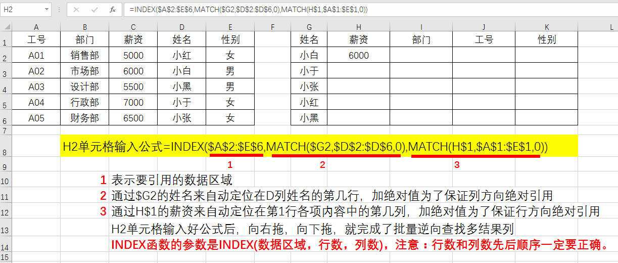 ѧϺINDEXMATCH,ıVLOOKUPã,δ