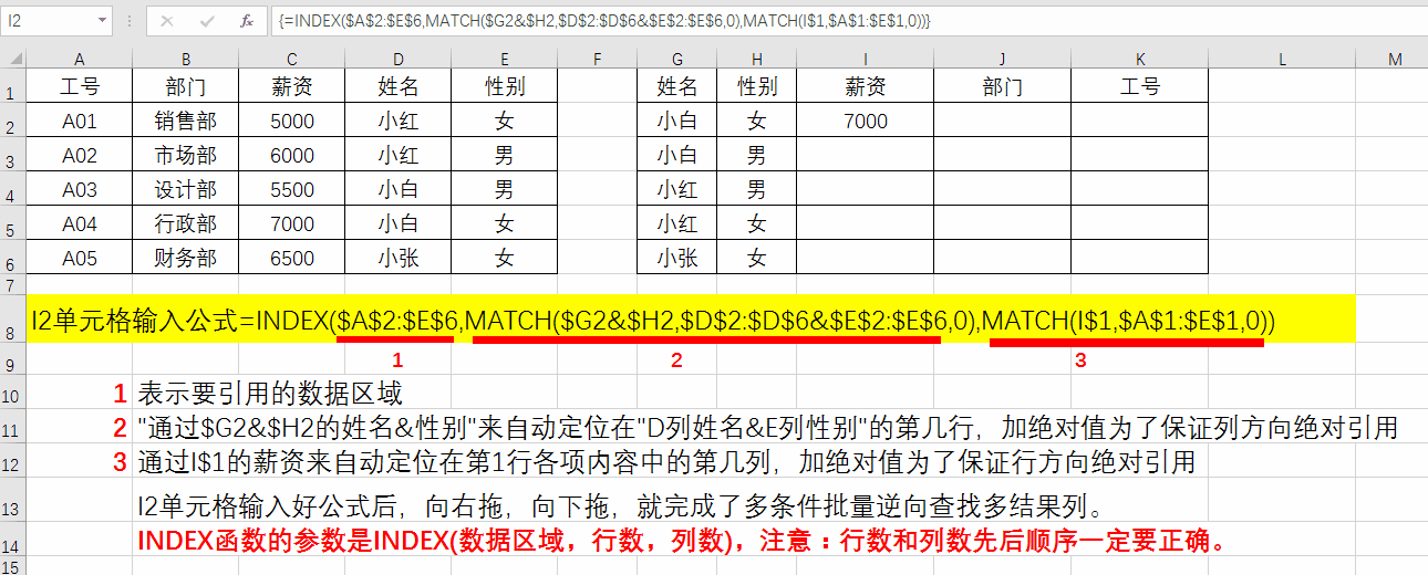 ѧϺINDEXMATCH,ıVLOOKUPã,δ
