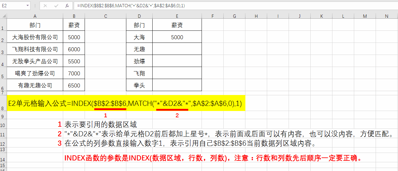 ѧϺINDEXMATCH,ıVLOOKUPã,δ