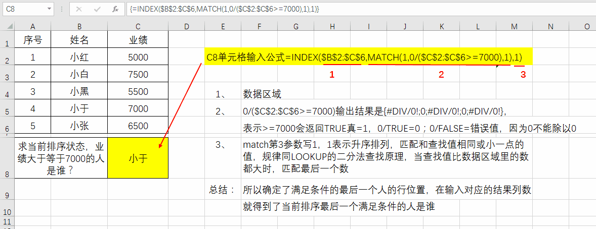 ѧϺINDEXMATCH,ıVLOOKUPã,δ