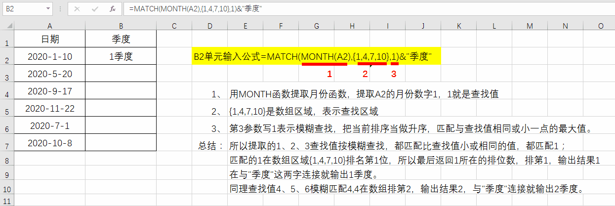 ѧϺINDEXMATCH,ıVLOOKUPã,δ