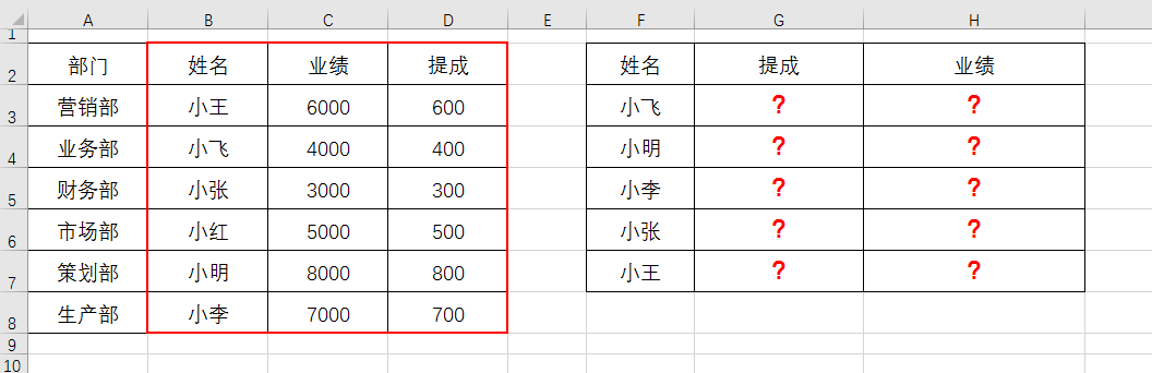 EXCELοⲢסVLOOKUPճ